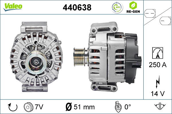Alternateur VALEO RE-GEN REMANUFACTURED