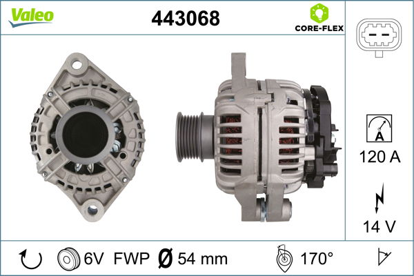 Alternateur VALEO CORE-FLEX