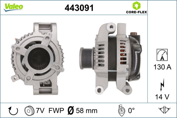 Alternateur VALEO CORE-FLEX