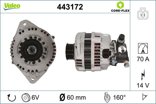 Alternateur VALEO CORE-FLEX