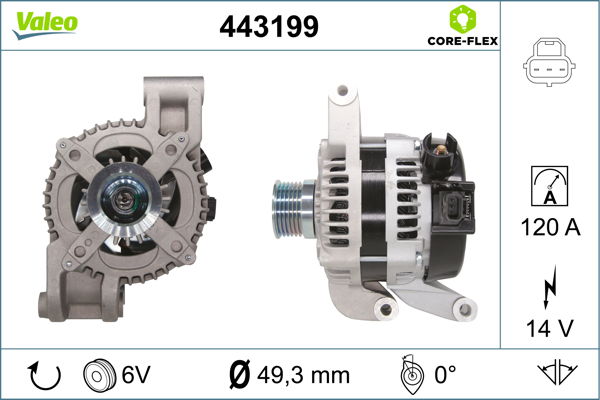 Alternateur VALEO CORE-FLEX