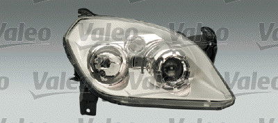 Projecteur principal