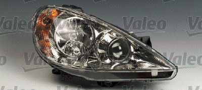 Projecteur principal