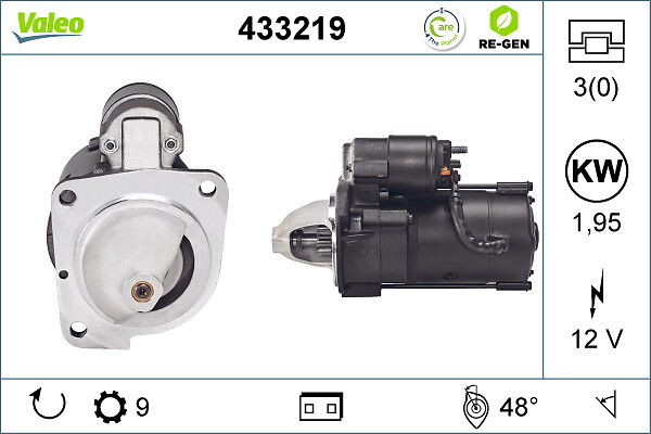 Démarreur VALEO RE-GEN REMANUFACTURED