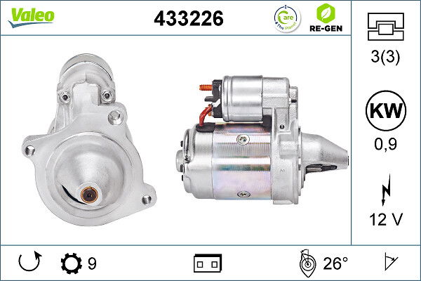 Démarreur VALEO RE-GEN REMANUFACTURED