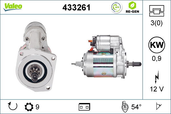 Démarreur VALEO RE-GEN REMANUFACTURED