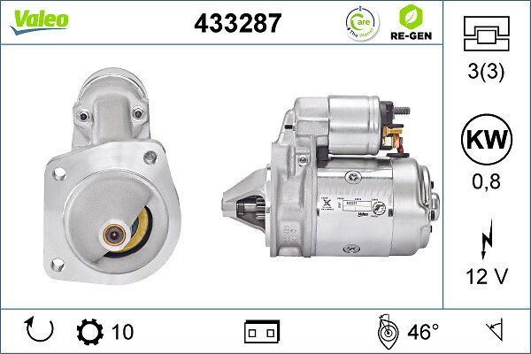 Démarreur VALEO RE-GEN REMANUFACTURED