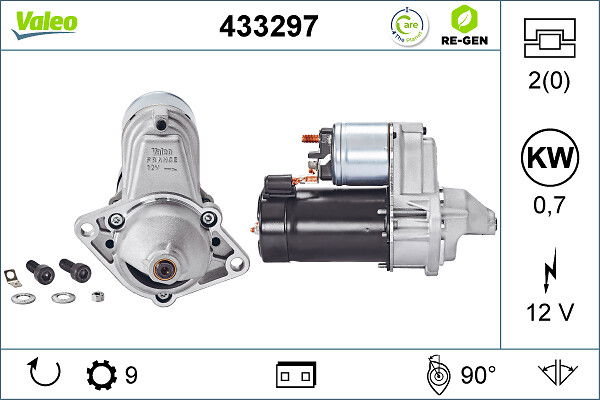 Démarreur VALEO RE-GEN REMANUFACTURED