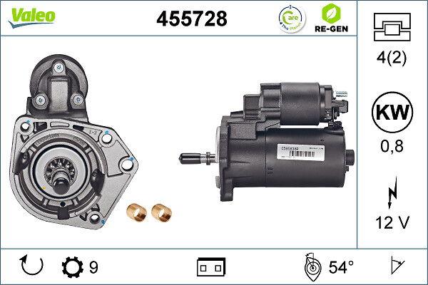 Démarreur VALEO RE-GEN REMANUFACTURED