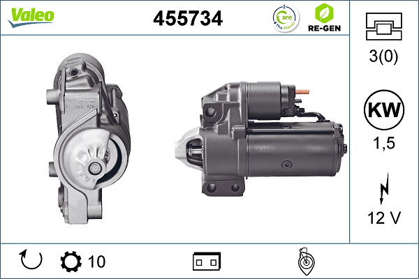 Démarreur VALEO RE-GEN REMANUFACTURED