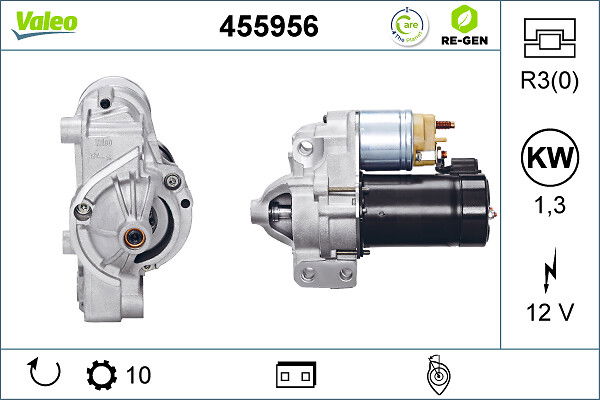 Démarreur VALEO RE-GEN REMANUFACTURED