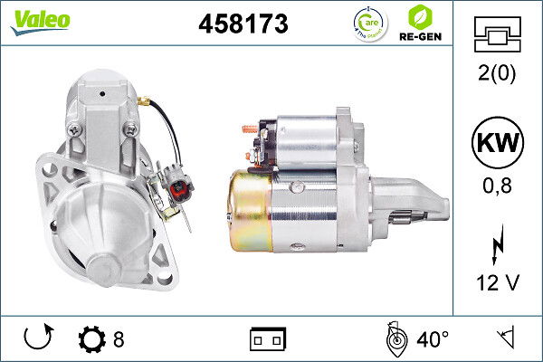 Démarreur VALEO RE-GEN REMANUFACTURED