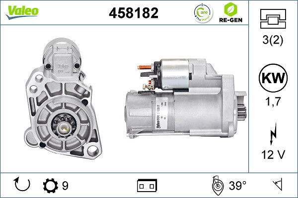 Démarreur VALEO RE-GEN REMANUFACTURED