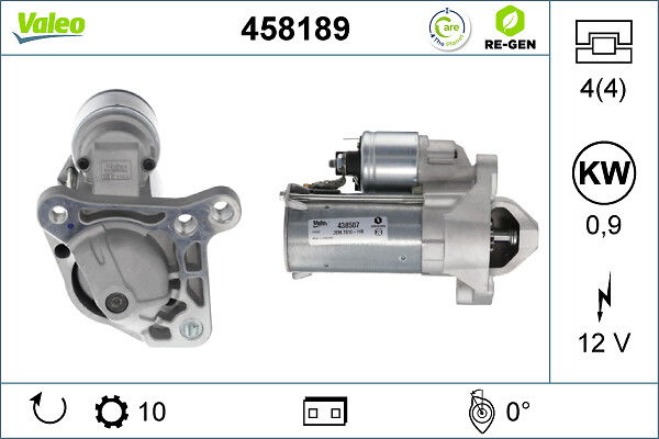 Démarreur VALEO RE-GEN REMANUFACTURED