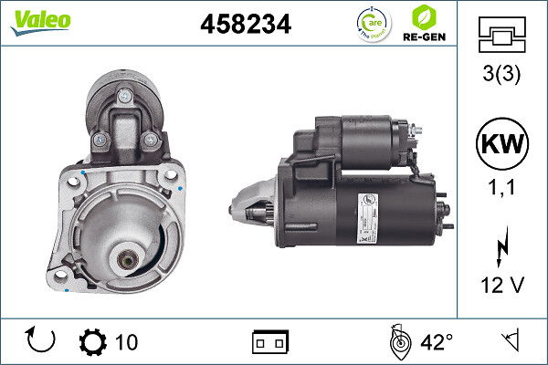 Démarreur VALEO RE-GEN REMANUFACTURED