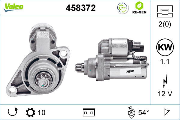 Démarreur VALEO RE-GEN REMANUFACTURED