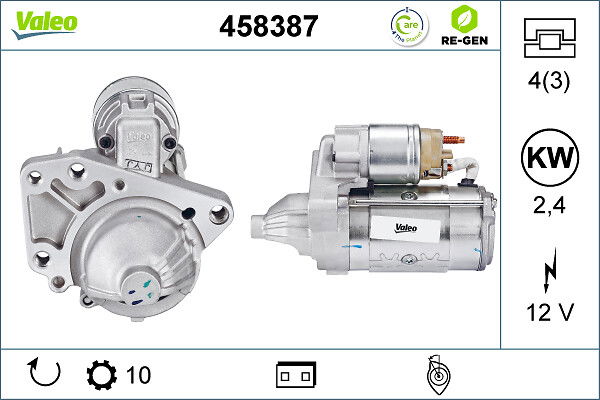 Démarreur VALEO RE-GEN REMANUFACTURED