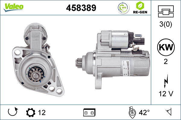 Démarreur VALEO RE-GEN REMANUFACTURED