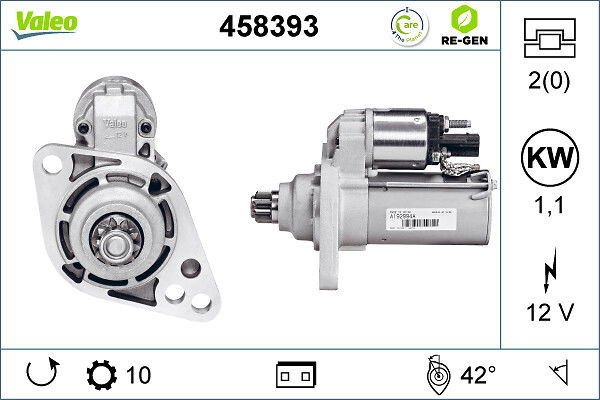 Démarreur VALEO RE-GEN REMANUFACTURED