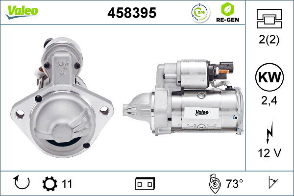 Démarreur VALEO RE-GEN REMANUFACTURED