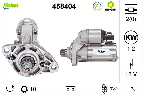 Démarreur VALEO RE-GEN REMANUFACTURED