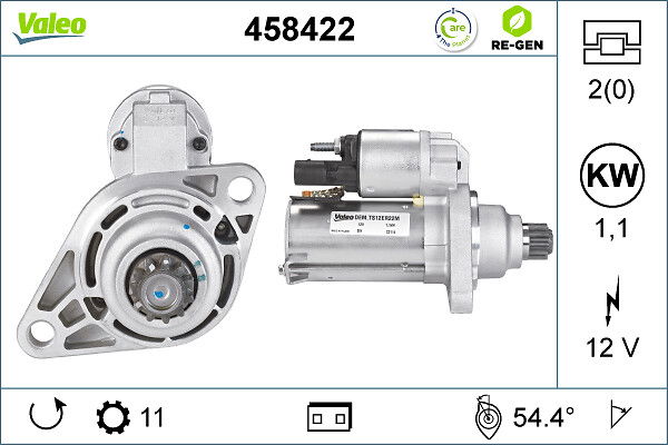 Démarreur VALEO RE-GEN REMANUFACTURED