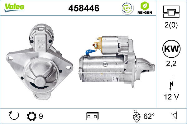 Démarreur VALEO RE-GEN REMANUFACTURED