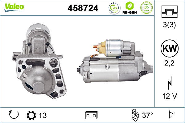 Démarreur VALEO RE-GEN REMANUFACTURED STOP&START