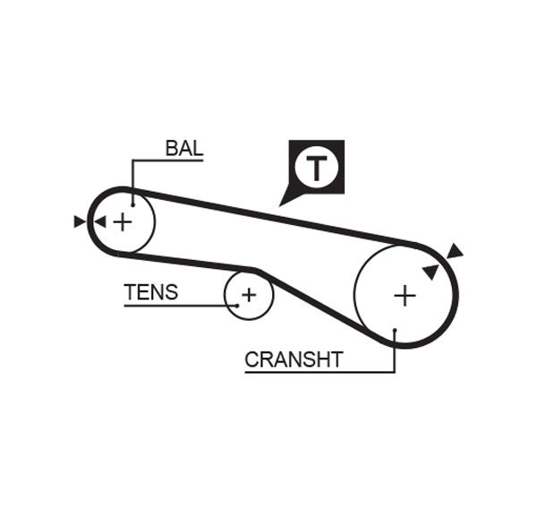 Courroie crantée PowerGrip®