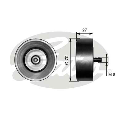 Poulie renvoi/transmission, courroie trapézoïdale à nervures DriveAlign®