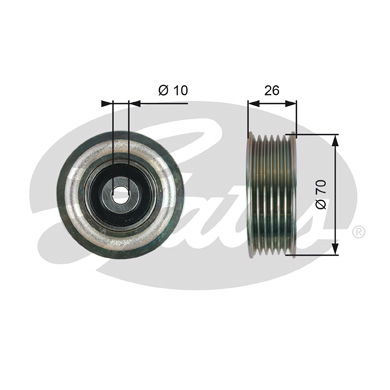 Poulie renvoi/transmission, courroie trapézoïdale à nervures DriveAlign®