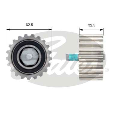 Poulie renvoi/transmission, courroie de distribution PowerGrip®