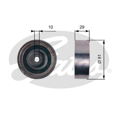 Poulie renvoi/transmission, courroie de distribution PowerGrip®