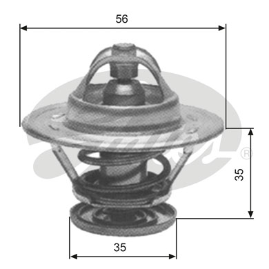 Thermostat, liqiuide de refroidissement