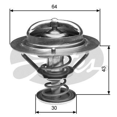 Thermostat, liqiuide de refroidissement