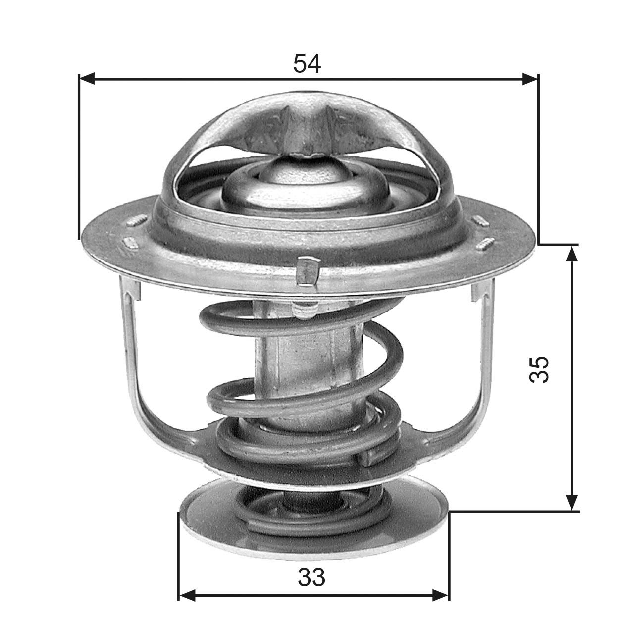 Thermostat, liqiuide de refroidissement