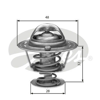 Thermostat, liqiuide de refroidissement