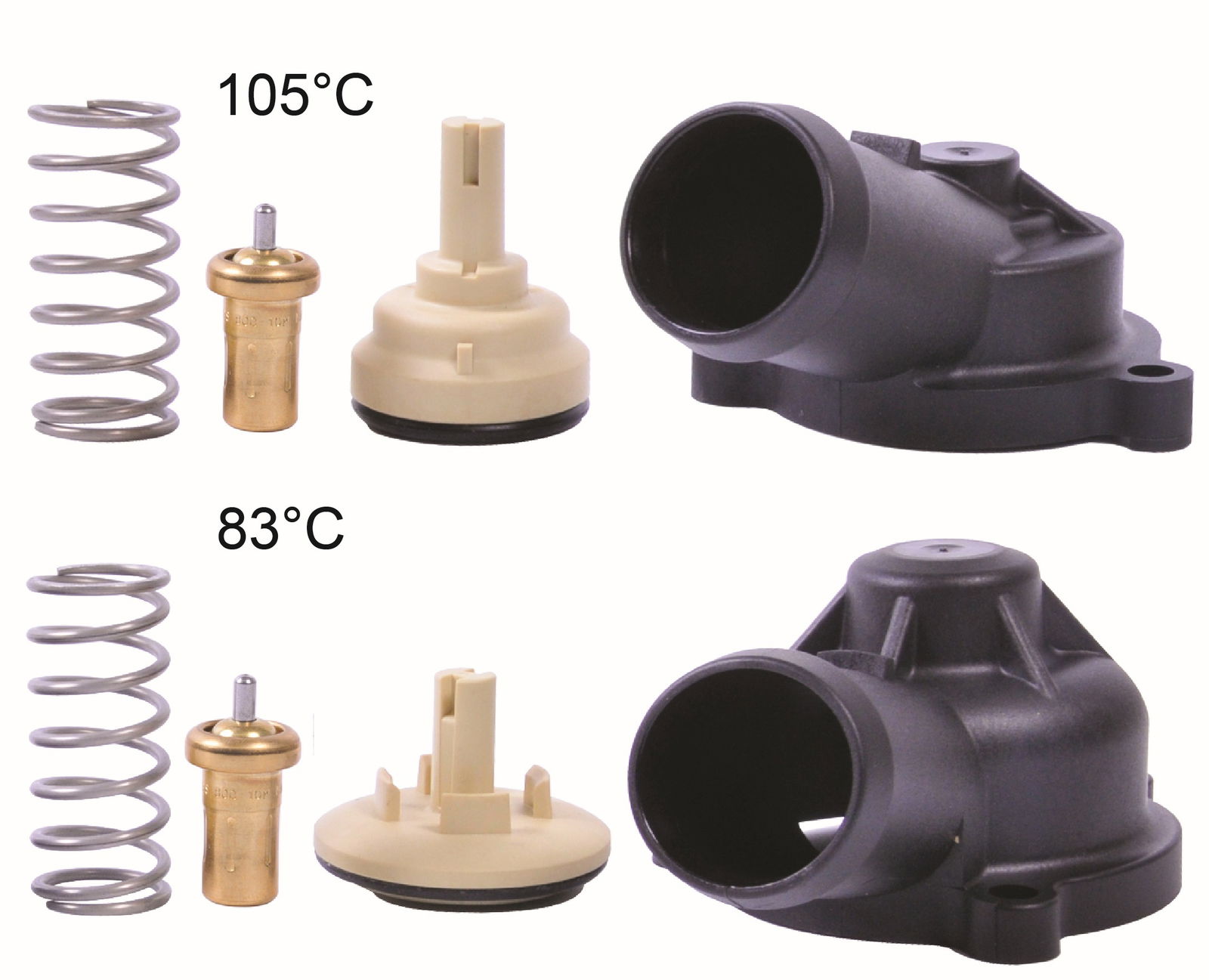 Thermostat, liqiuide de refroidissement