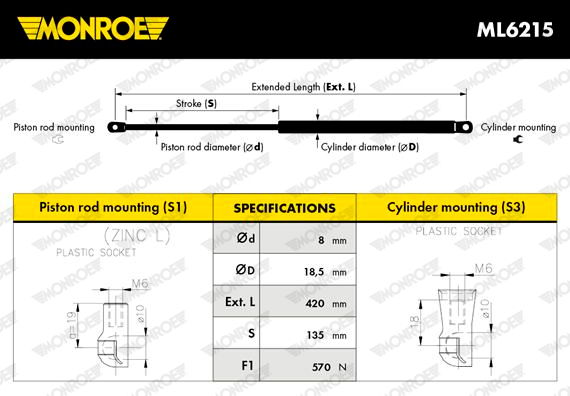 Vérin, capot-moteur MONROE MaxLift