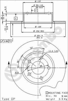 Disque de frein COATED DISC LINE