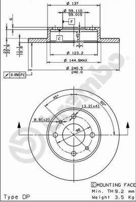 Disque de frein COATED DISC LINE