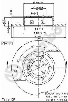 Disque de frein COATED DISC LINE