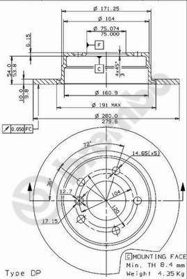 Disque de frein COATED DISC LINE