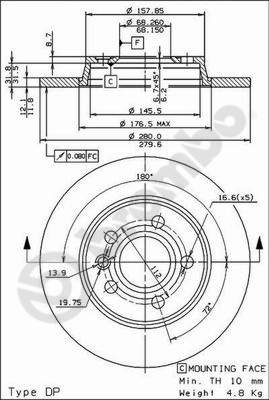 Disque de frein COATED DISC LINE