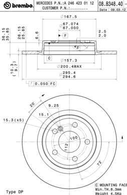 Disque de frein COATED DISC LINE