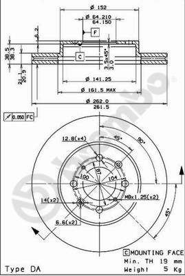 Disque de frein COATED DISC LINE