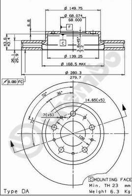 Disque de frein COATED DISC LINE