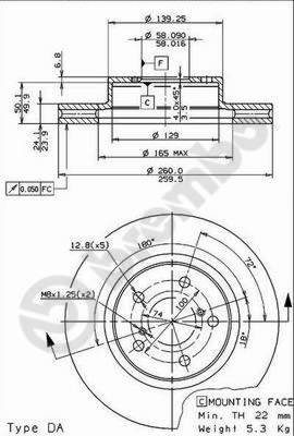 Disque de frein COATED DISC LINE