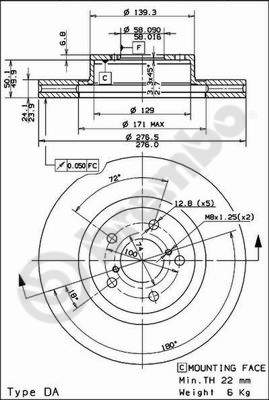 Disque de frein COATED DISC LINE