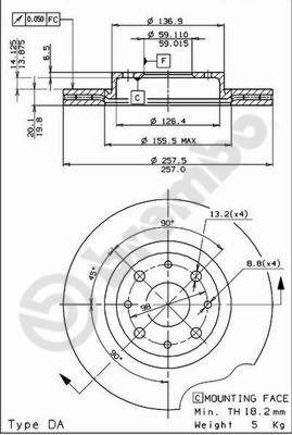 Disque de frein COATED DISC LINE